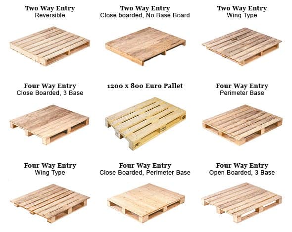 Standard Pallet Sizes & Dimensions - Foshan Imark Building Materials Co.,  Ltd