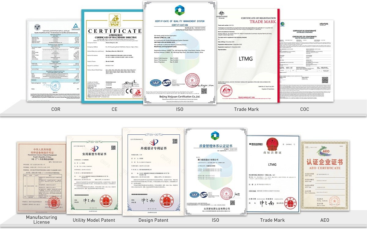 Certificate Certificate