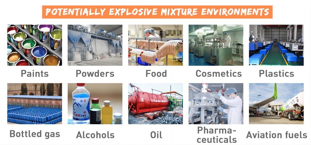 Explosion-proof forklift application Explosion-proof forklift application