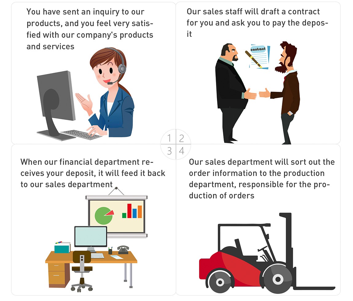 purchase progress purchase progress