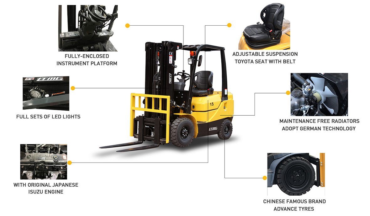 forklift details forklift details