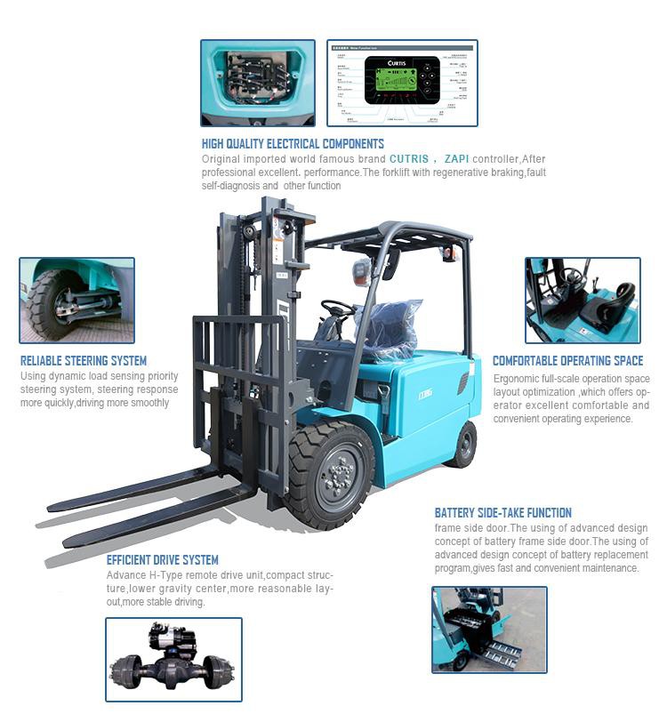 electric forklift details electric forklift details