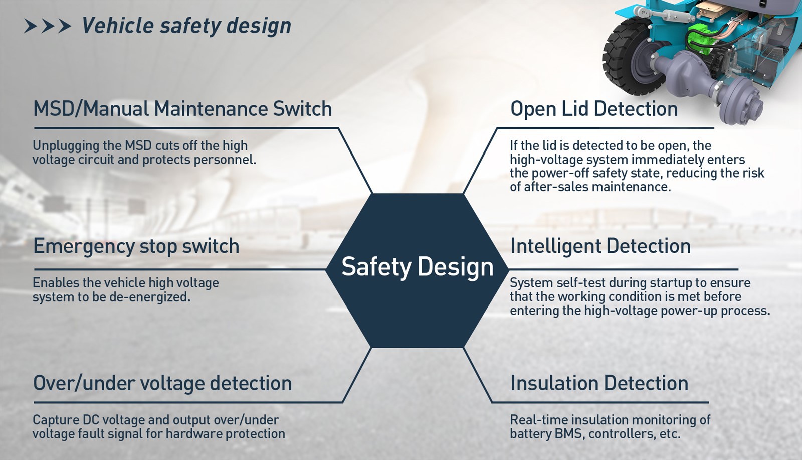 electric forklift design electric forklift design