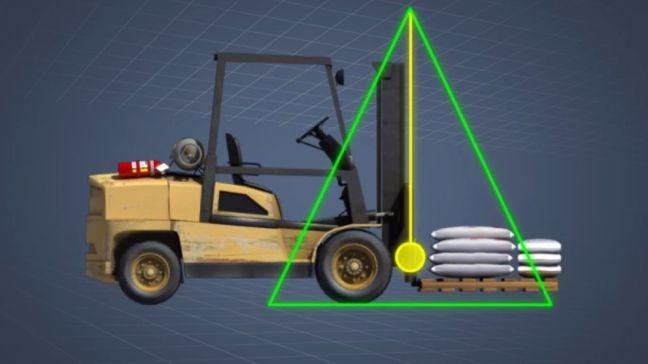 forklift suspension types forklift suspension types